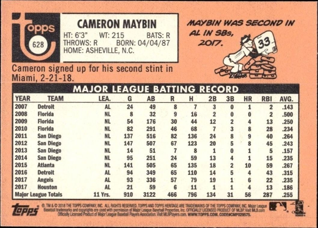 2018 Topps Heritage High Number Cameron Maybin #628 baseball trading card back