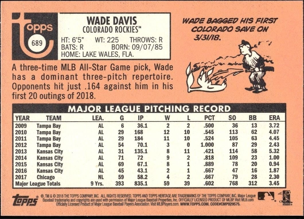 2018 Topps Heritage High Number Wade Davis #689 baseball trading card back