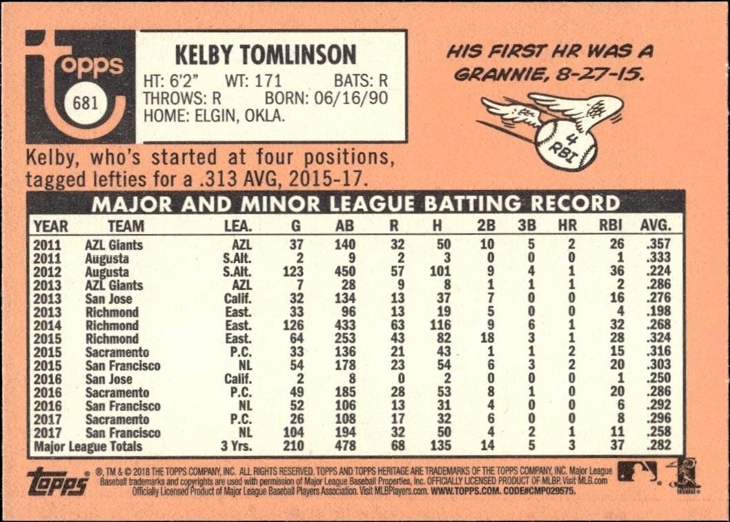 2018 Topps Heritage High Number Kelby Tomlinson #681 baseball trading card back