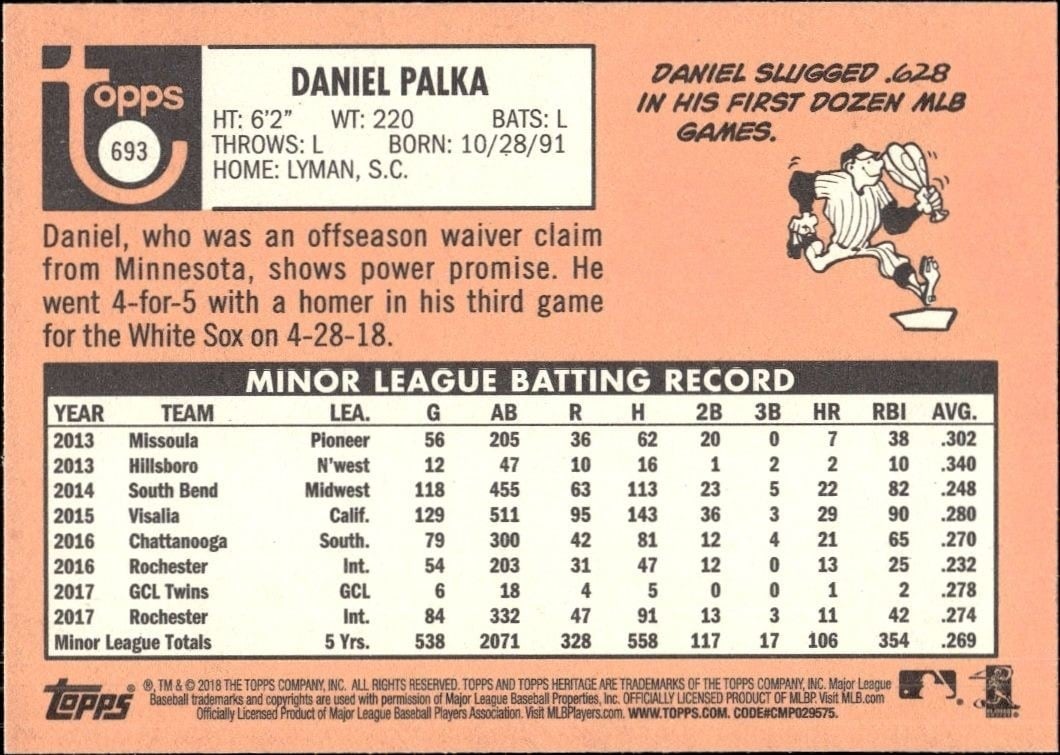 2018 Topps Heritage High Number Daniel Palka #693 baseball trading card back