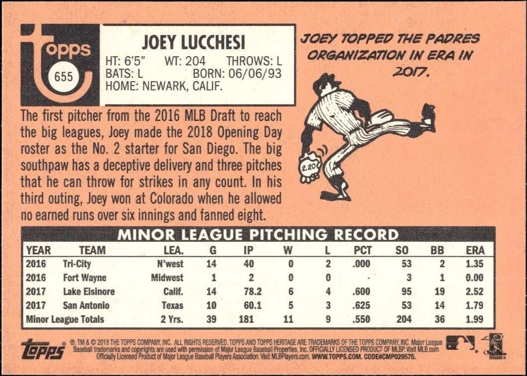 2018 Topps Heritage High Number Joey Lucchesi #655 baseball trading card back