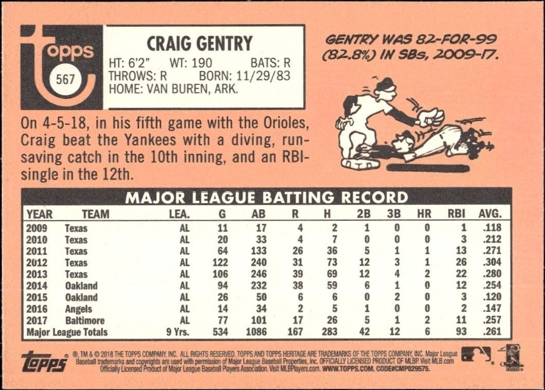 2018 Topps Heritage High Number Craig Gentry #567 baseball trading card back