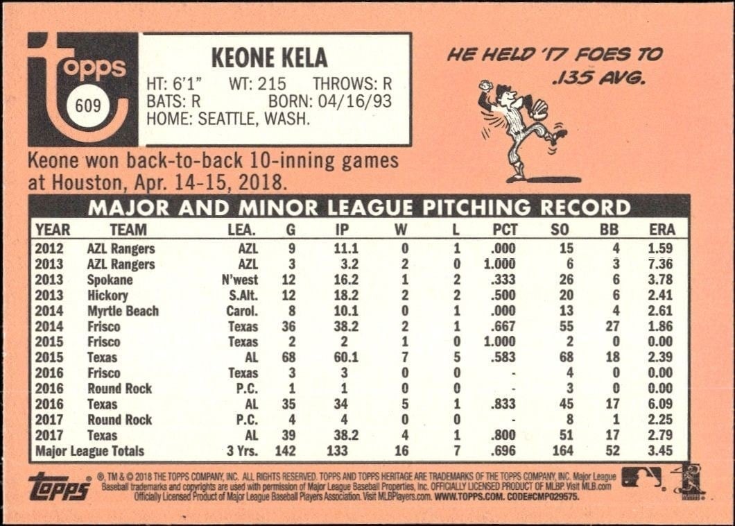 2018 Topps Heritage High Number Keone Kela #609 baseball trading card back