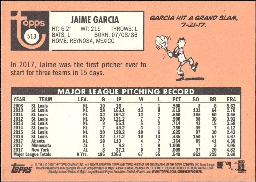 2018 Topps Heritage High Number Jaime Garcia #513 baseball trading card back