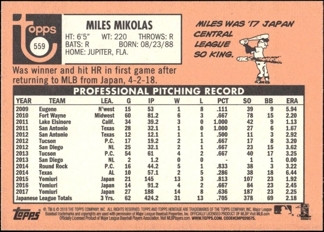 2018 Topps Heritage High Number Miles Mikolas #559 baseball trading card back