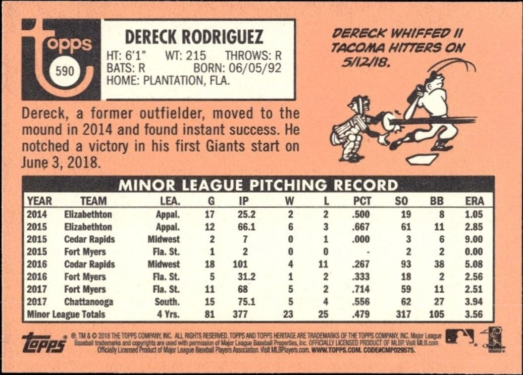2018 Topps Heritage High Number Dereck Rodriguez #590 baseball trading card back