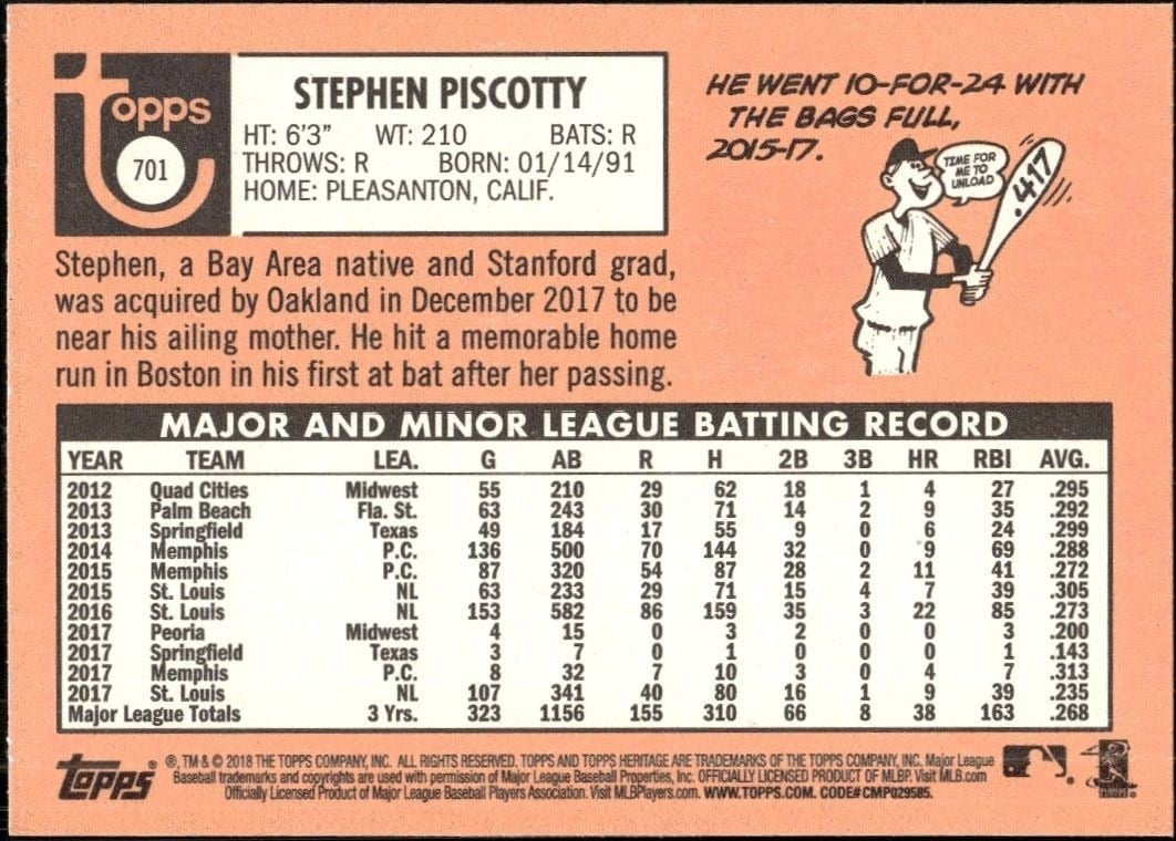 2018 Topps Heritage High Number Stephen Piscotty #701 baseball trading card back