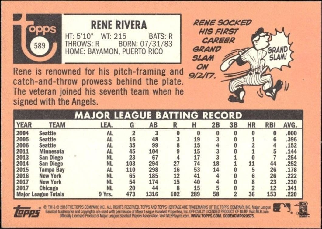 2018 Topps Heritage High Number Rene Rivera #589 baseball trading card back
