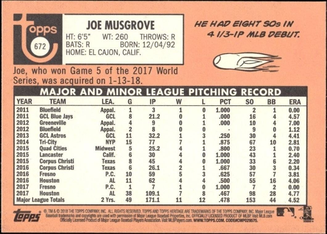 2018 Topps Heritage High Number Joe Musgrove #672 baseball trading card back
