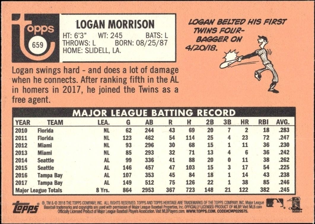2018 Topps Heritage High Number Logan Morrison #659 baseball trading card back