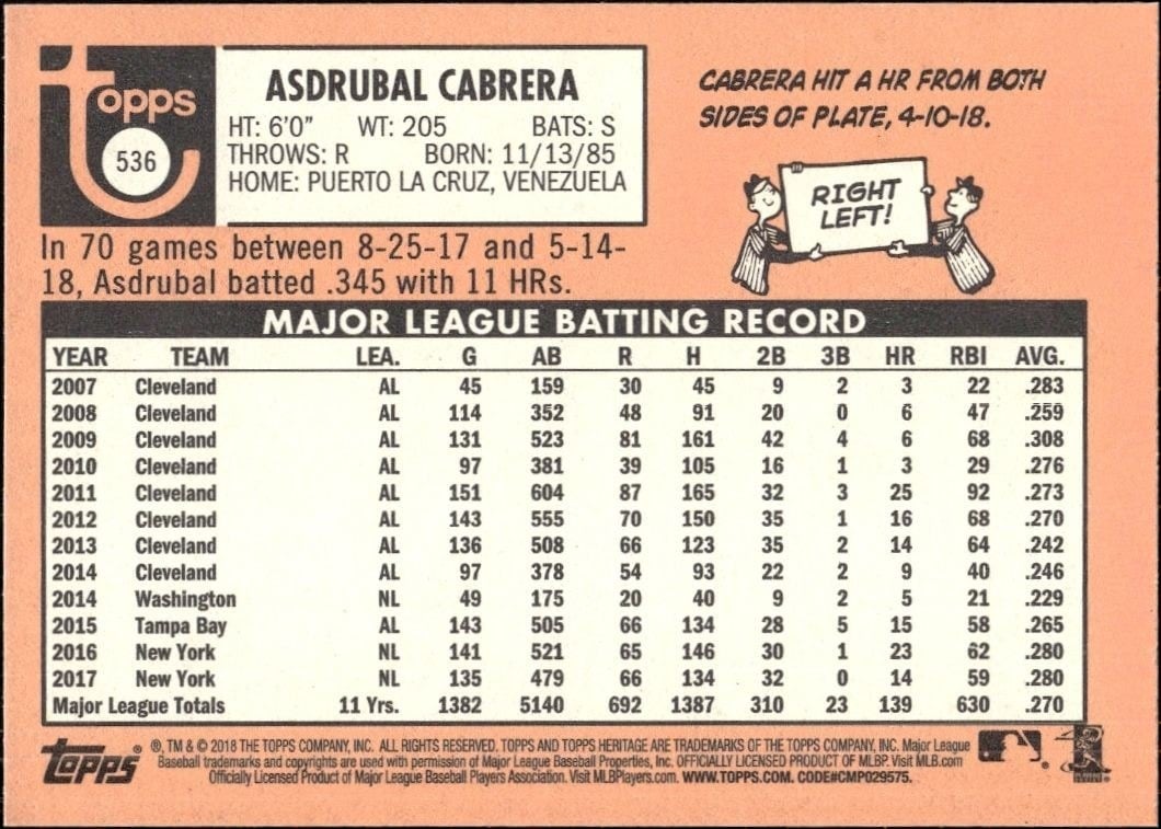 2018 Topps Heritage High Number Asdrubal Cabrera #536 baseball trading card back