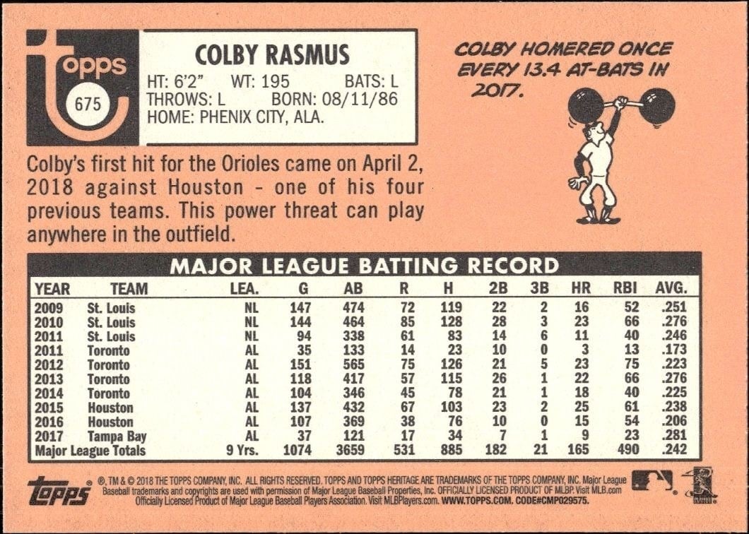 2018 Topps Heritage High Number Colby Rasmus #675 baseball trading card back