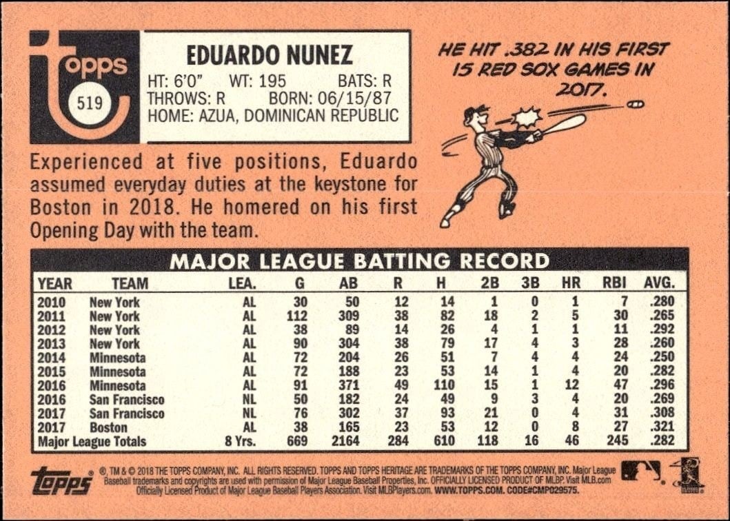 2018 Topps Heritage High Number Eduardo Nunez #519 baseball trading card back