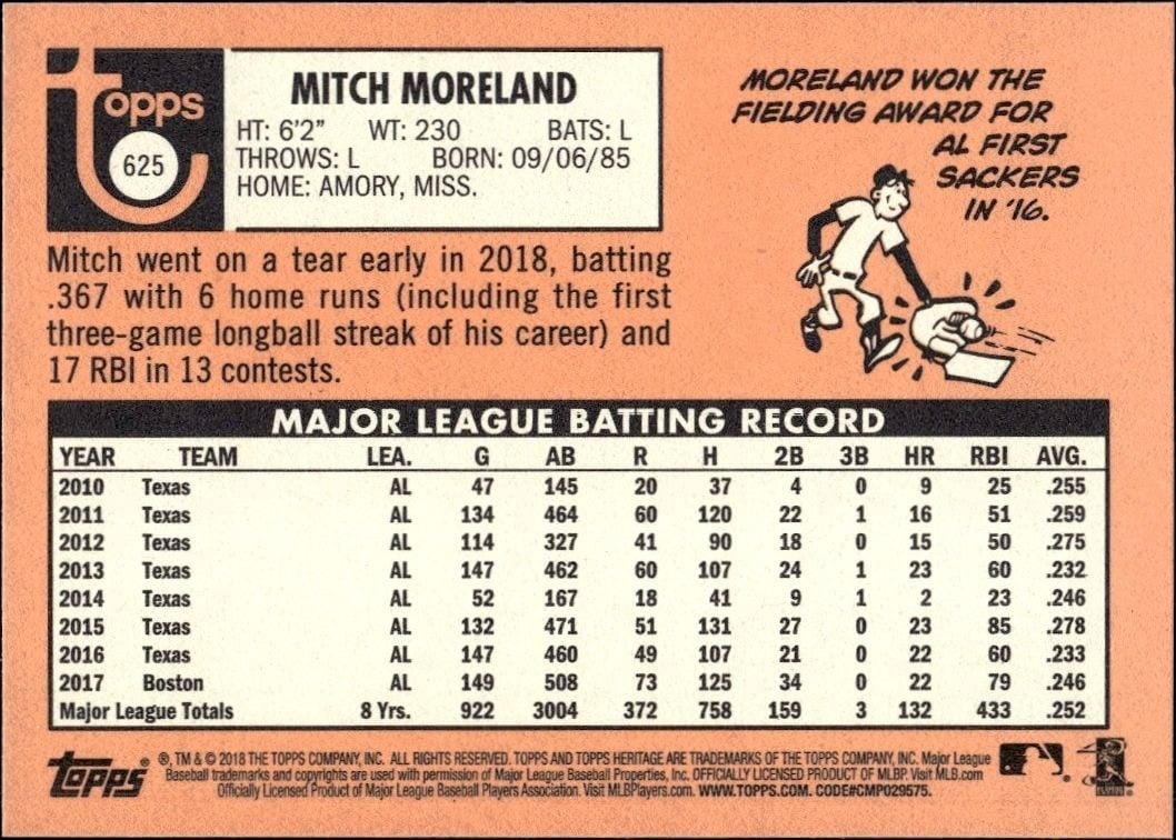 2018 Topps Heritage High Number Mitch Moreland #625 baseball trading card back