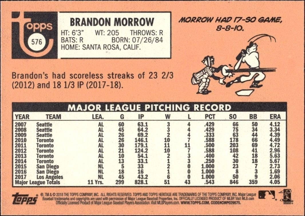 2018 Topps Heritage High Number Brandon Morrow #576 baseball trading card back