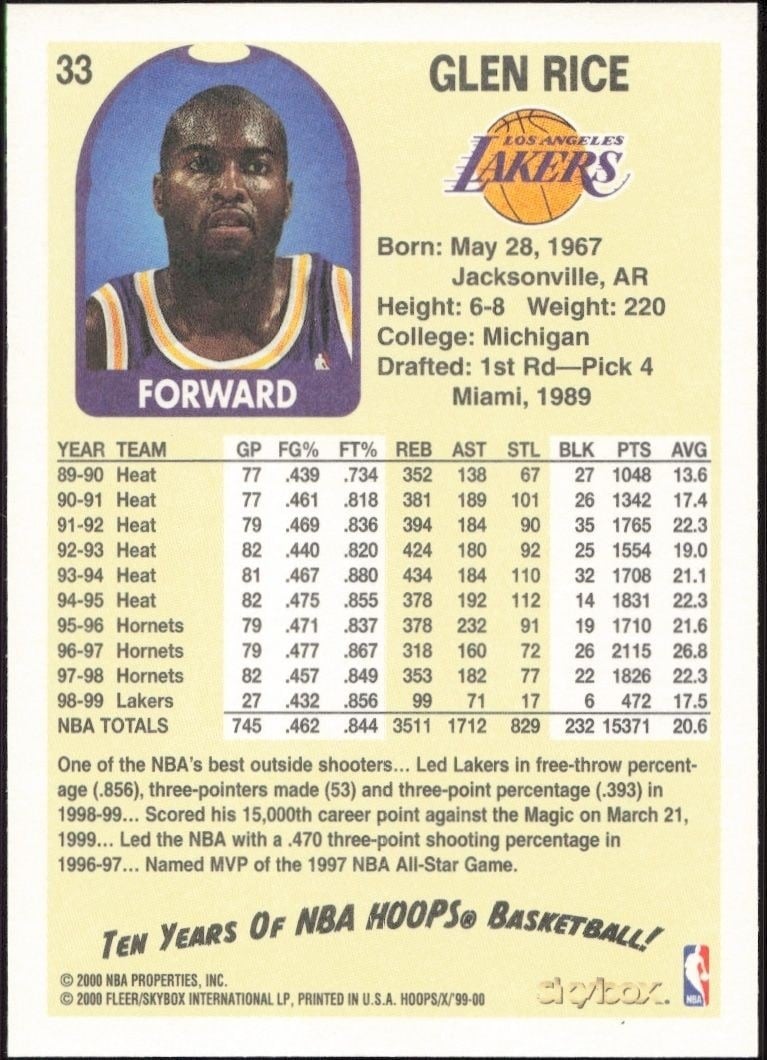 1999-00 Skybox NBA Hoops Decade Glen Rice #33 basketball trading card back