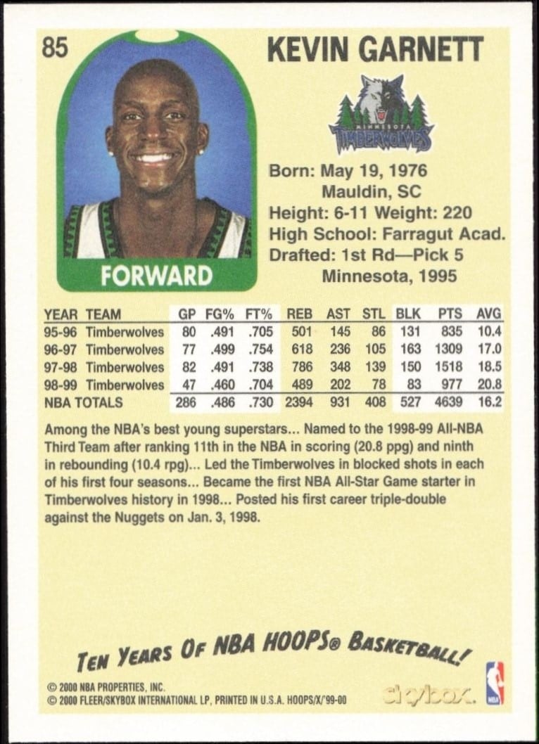 1999-00 Skybox NBA Hoops Decade Kevin Garnett #85 basketball trading card back