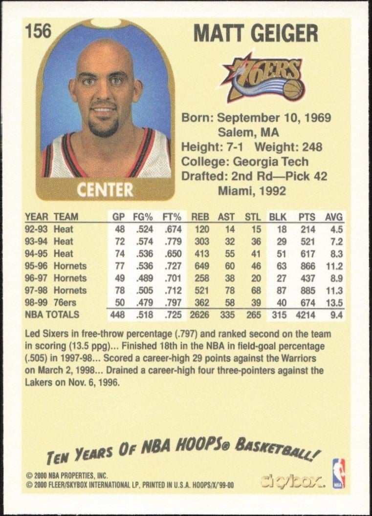1999-00 Skybox NBA Hoops Decade Matt Geiger #156 basketball trading card back