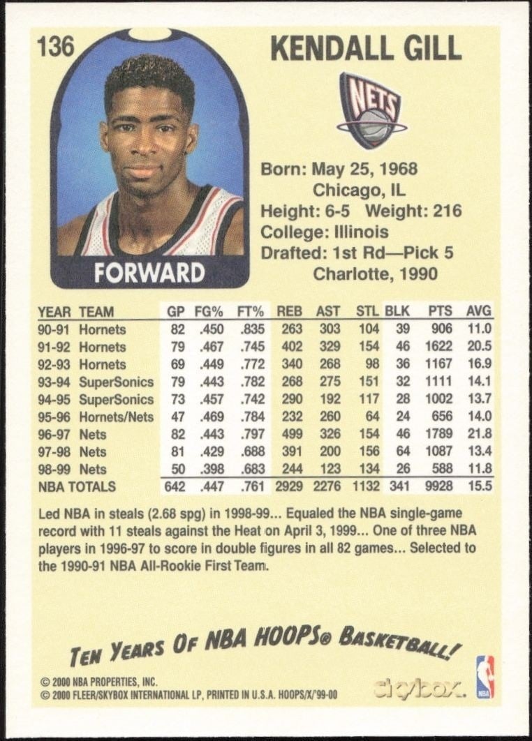 1999-00 Skybox NBA Hoops Decade Kendall Gill #136 basketball trading card back