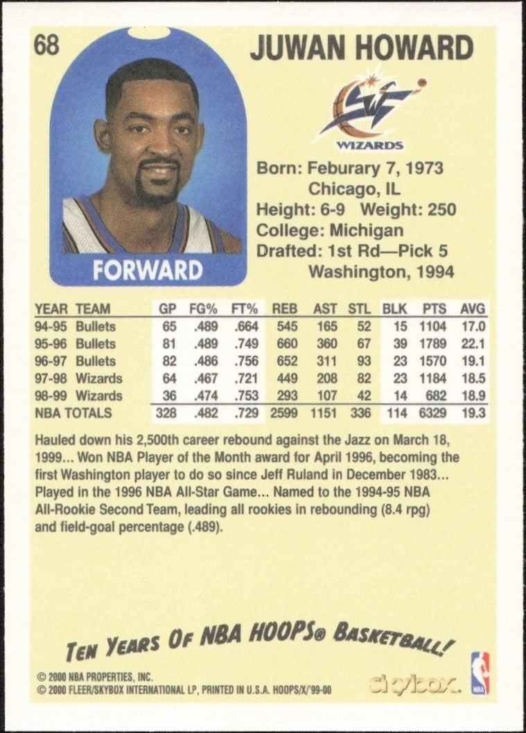 1999-00 Skybox NBA Hoops Decade Juwan Howard #68 basketball trading card back
