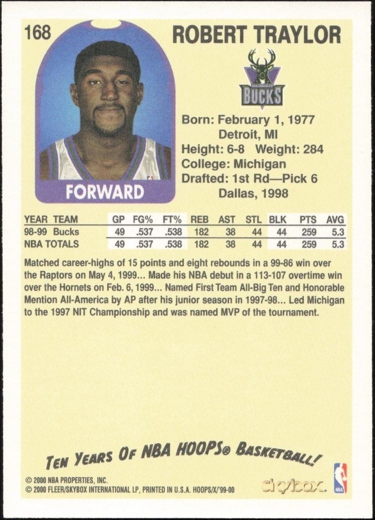 1999-00 Skybox NBA Hoops Decade Robert Traylor #168 basketball trading card back