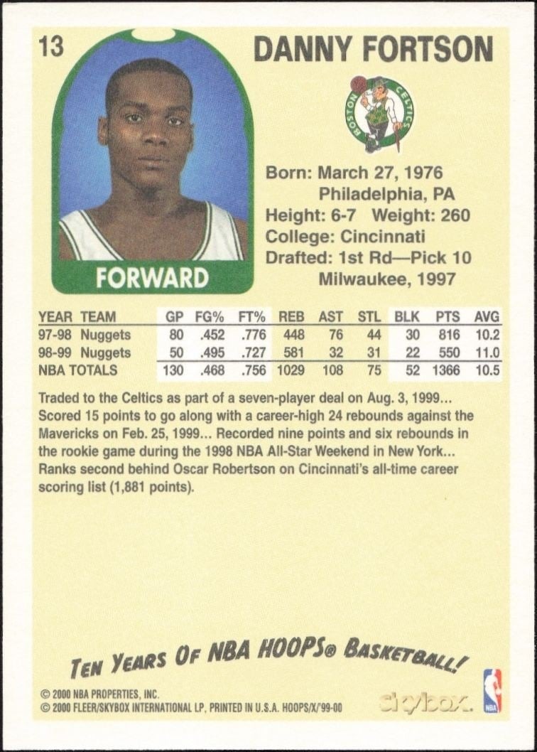 1999-00 Skybox NBA Hoops Decade Danny Fortson #13 basketball trading card back