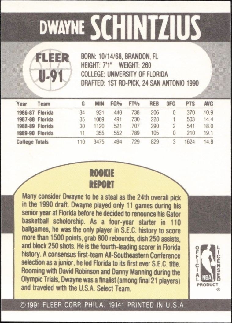 1990-91 Fleer Update Dwayne Schintzius #U-91 basketball trading card back