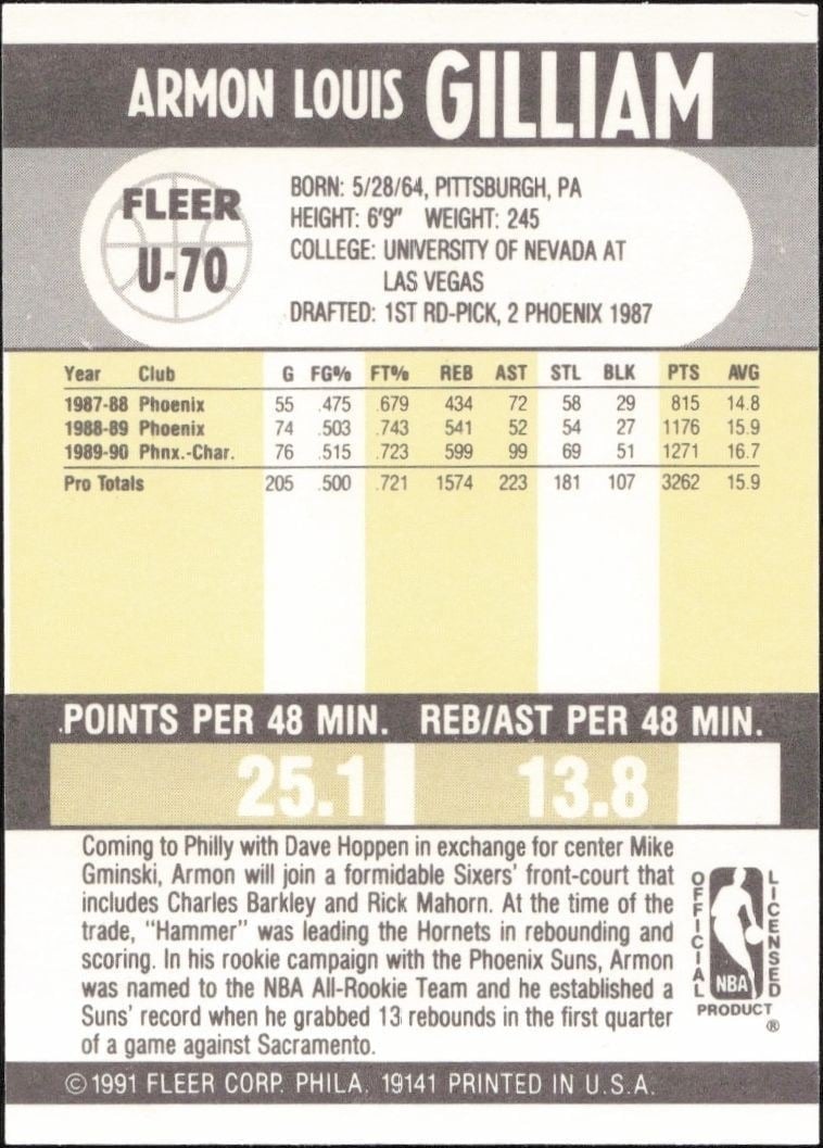 1990-91 Fleer Update Armon Gilliam #U-70 basketball trading card back