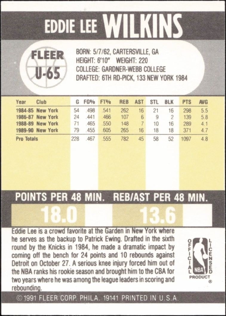 1990-91 Fleer Update Eddie Lee Wilkins #U-65 basketball trading card back