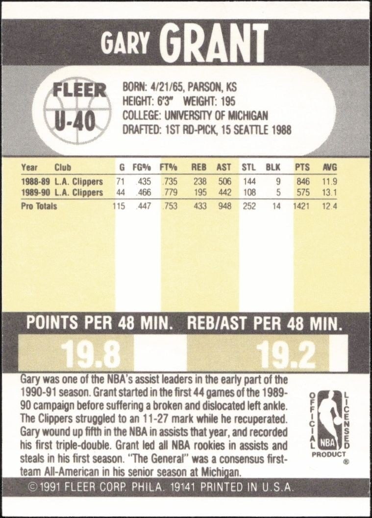 1990-91 Fleer Update Gary Grant #U-40 basketball trading card back