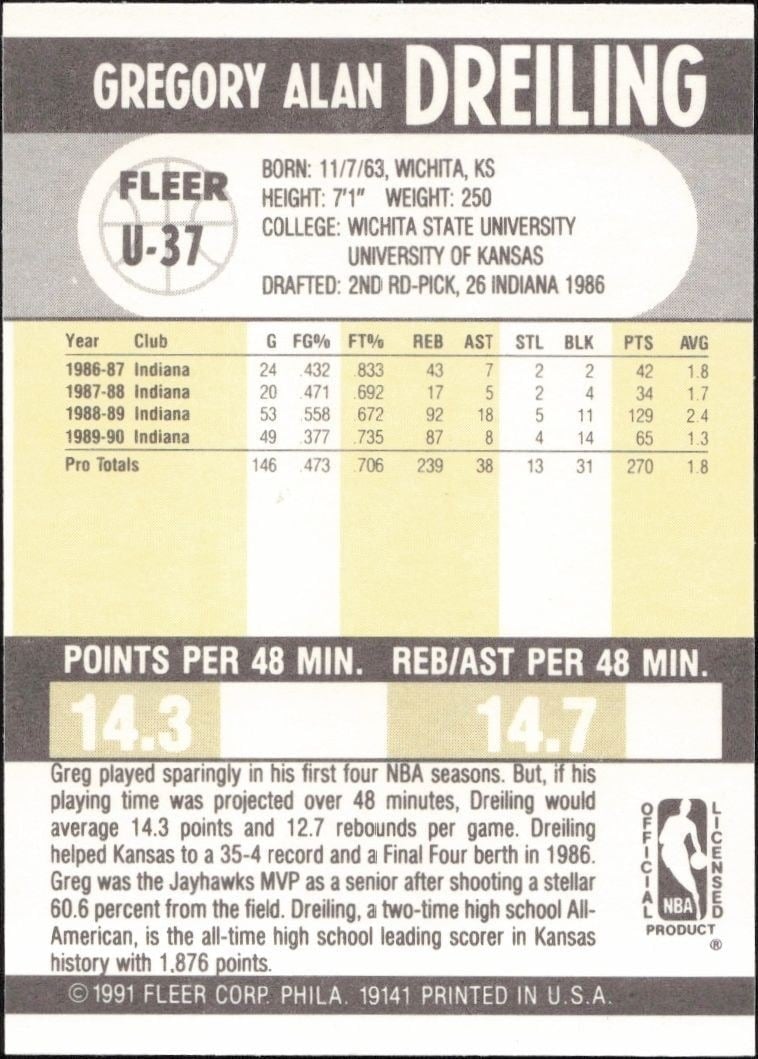 1990-91 Fleer Update Greg Dreiling #U-37 basketball trading card back