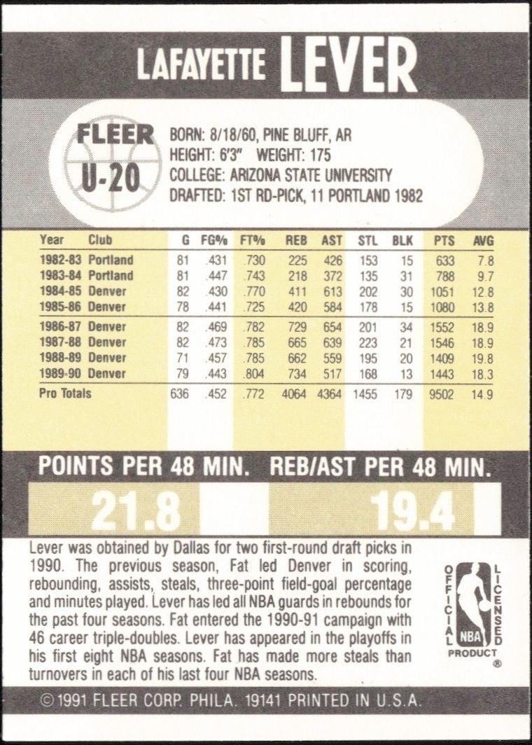 1990-91 Fleer Update Fat Lever #U-20 basketball trading card back