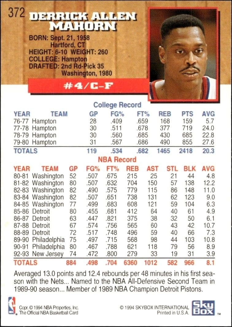 1993-94 Skybox NBA Hoops Series 2 Rick Mahorn #372 basketball trading card back