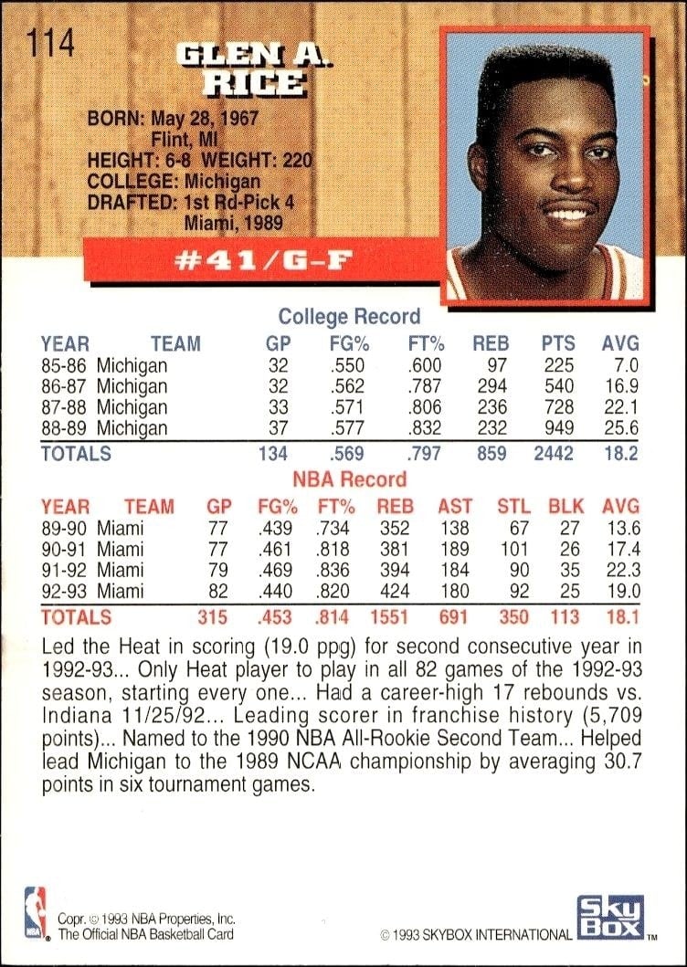 1993-94 Skybox Glen Rice #114 basketball trading card back