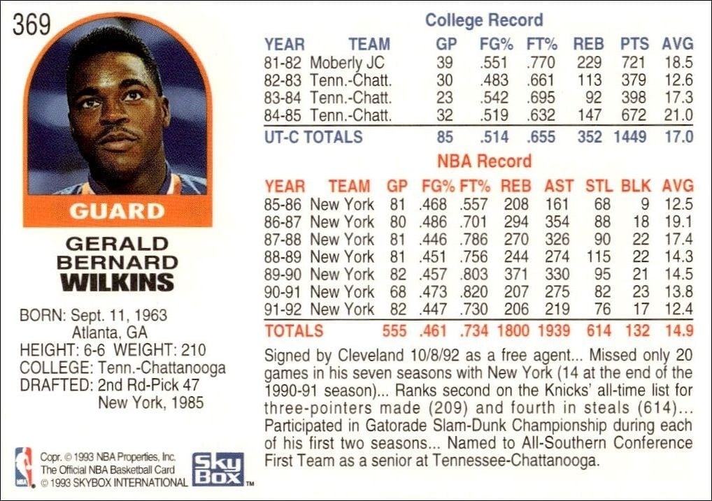 1992-93 Skybox NBA Hoops Series 2 Gerald Wilkins #369 basketball trading card back