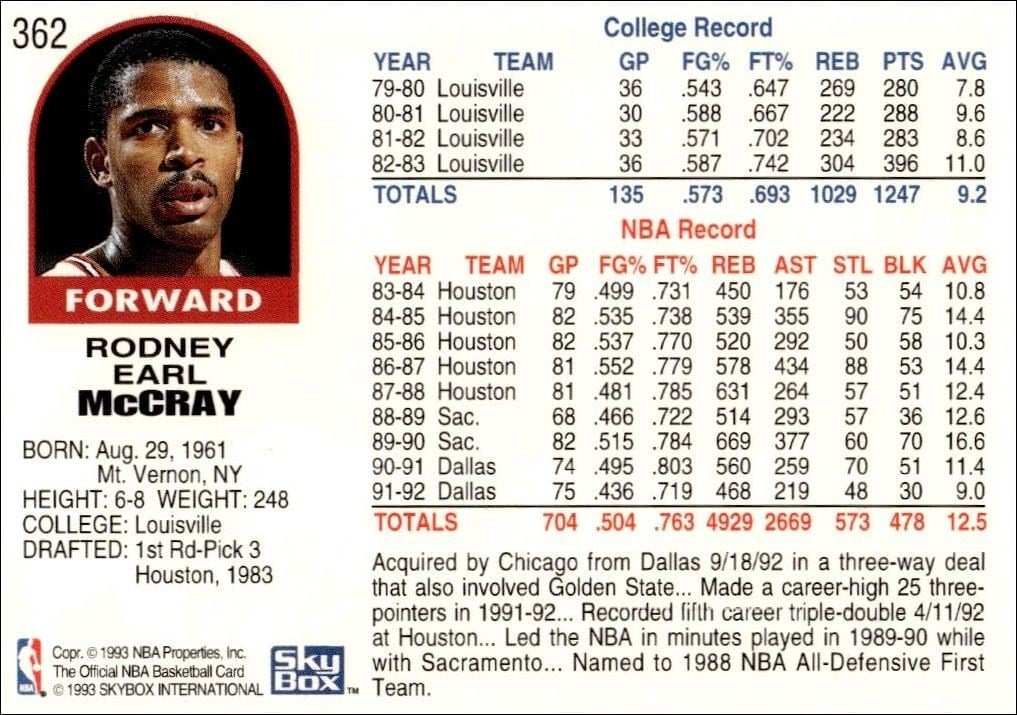 1992-93 Skybox NBA Hoops Series 2 Rodney McCray #362 basketball trading card back