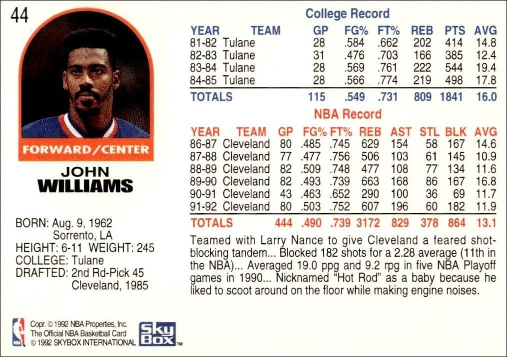 1992-93 Skybox John Williams #44 basketball trading card back