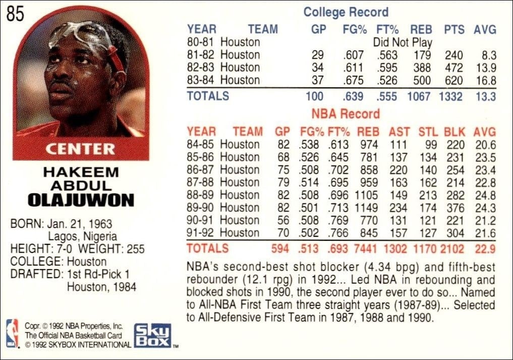 1992-93 Skybox Hakeem Olajuwon #85 basketball trading card back