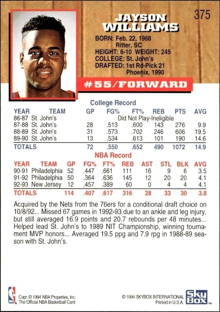 1993-94 Skybox NBA Hoops Series 2 Jayson Williams #375 basketball trading card back