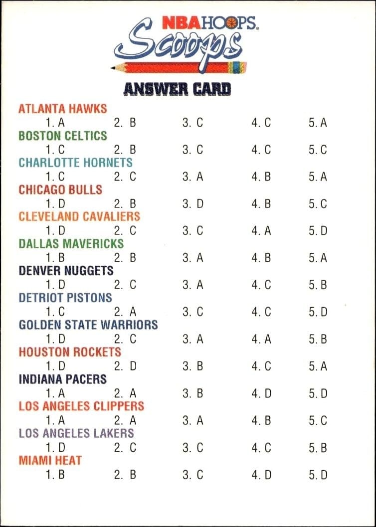 1993-94 Skybox NBA Hoops Series 2 Answer Card #HS28 basketball trading card back
