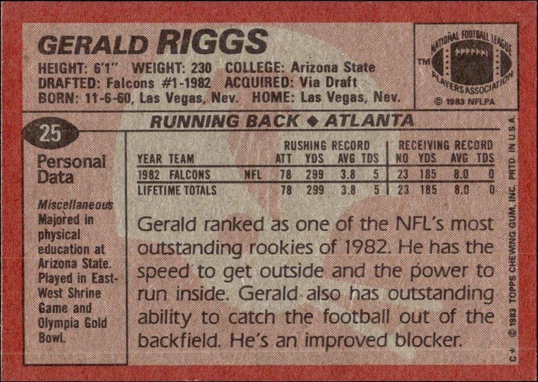 1983 Topps Gerald Riggs #25 football trading card back