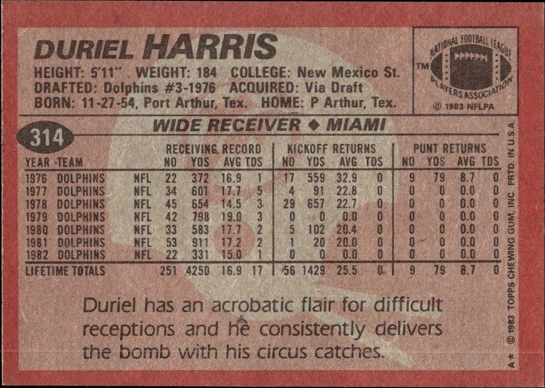 1983 Topps Duriel Harris #314 football trading card back