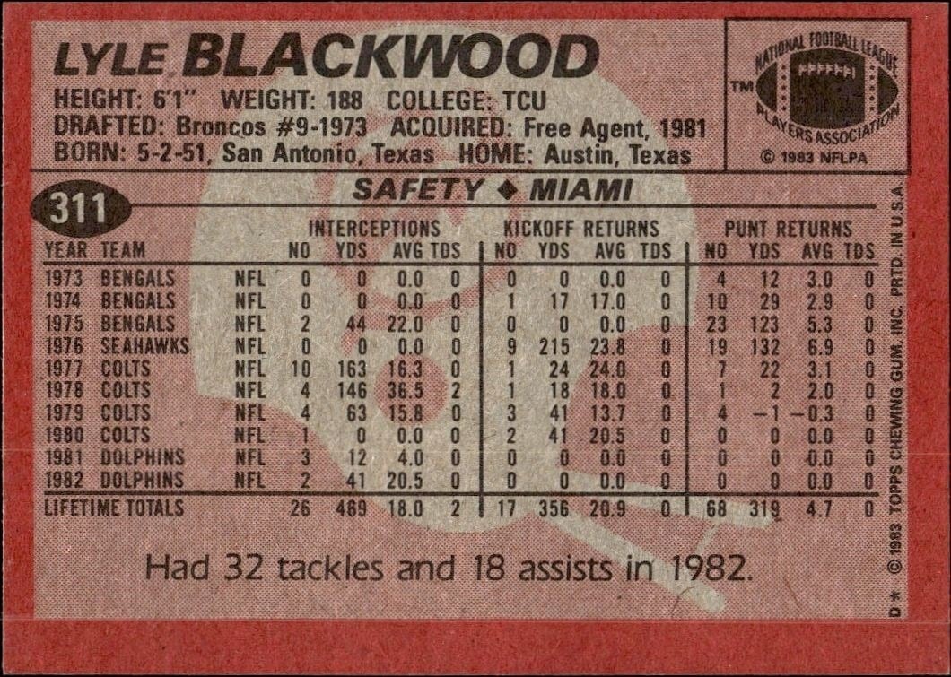 1983 Topps Lyle Blackwood #311 football trading card back