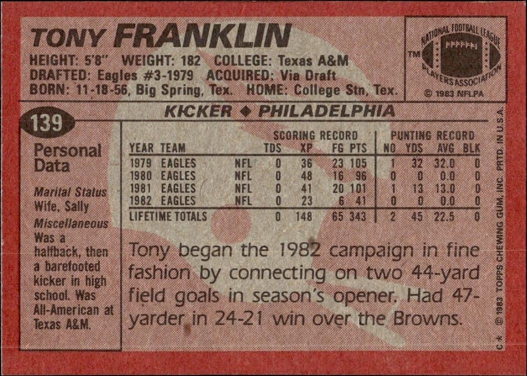 1983 Topps Tony Franklin #139 football trading card back