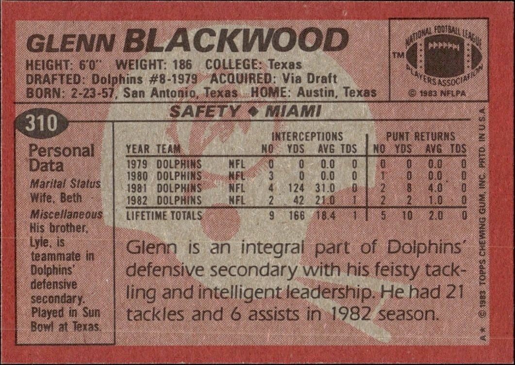1983 Topps Glenn Blackwood #310 football trading card back