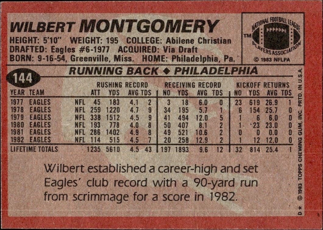 1983 Topps Wilbert Montgomery #144 football trading card back