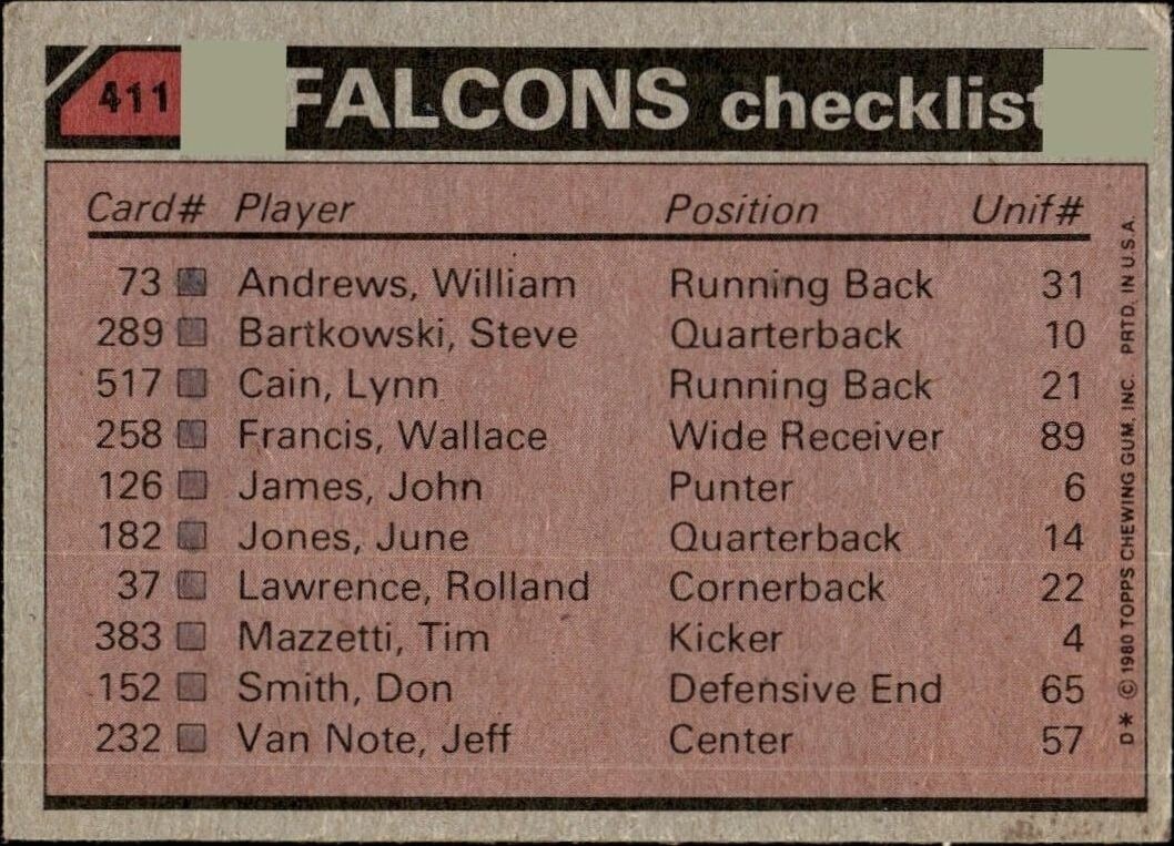 1980 Topps William Andrews #411 football trading card back