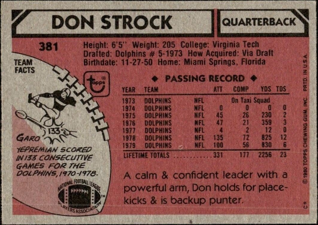 1980 Topps Don Strock #381 football trading card back