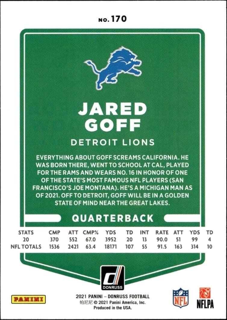 2021 Panini Donruss Jared Goff #170 football trading card back