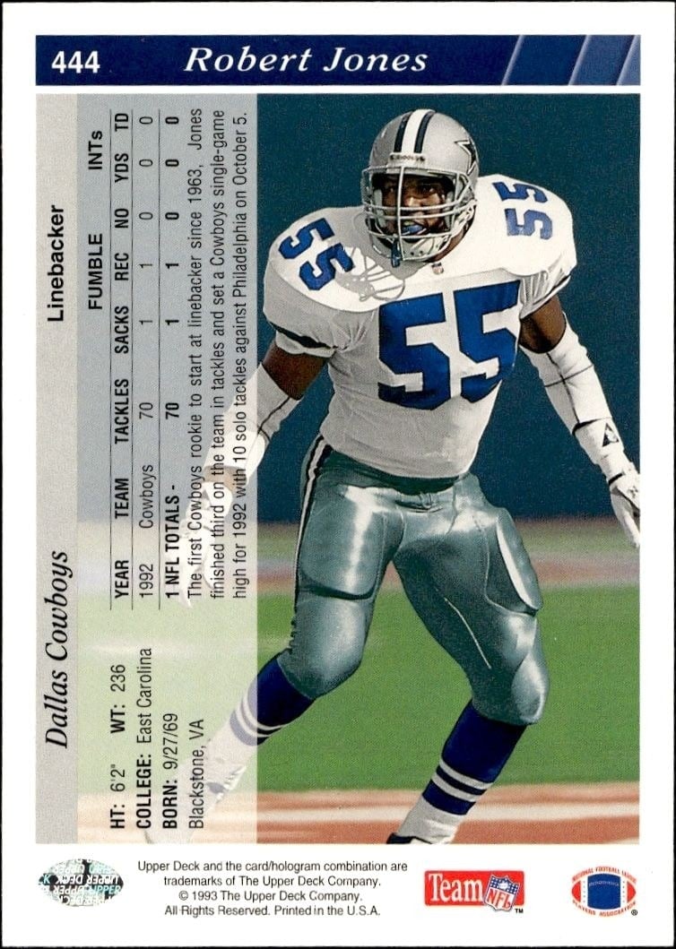 1993 Upper Deck Robert Jones #444 football trading card back